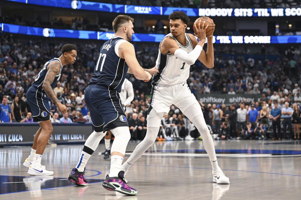 尤文如何调 尤文如何调